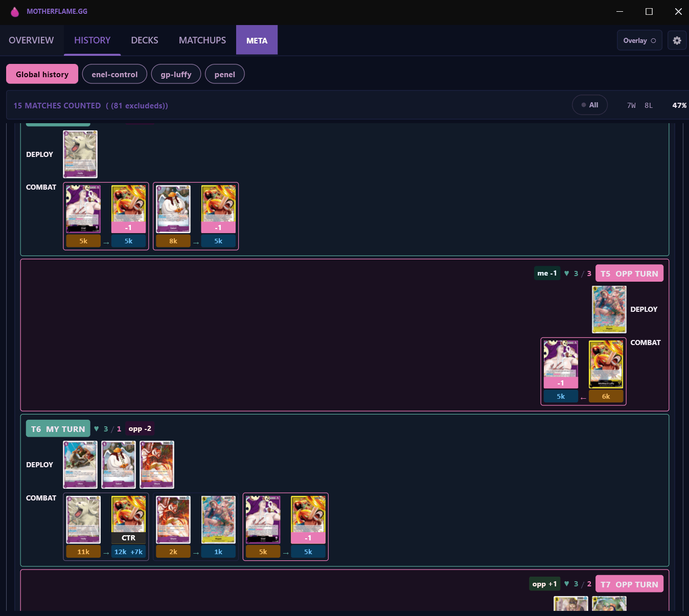 Turn-by-Turn History